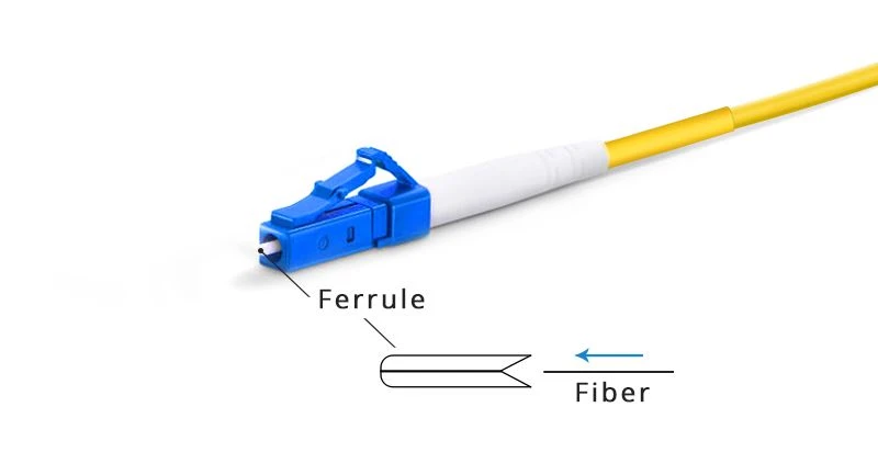 product-350-189 High return loss and low insertion loss
