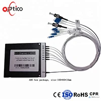 16CH CWDM Mux Demux