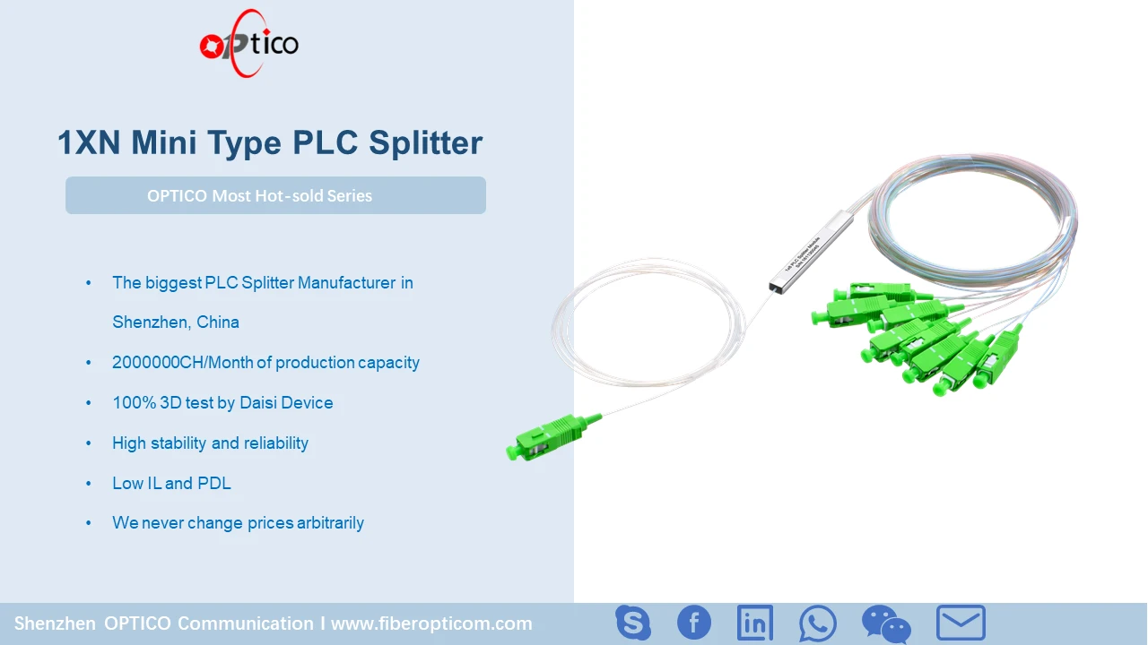 OPTICO Issiq sotiladigan PLC Splitter